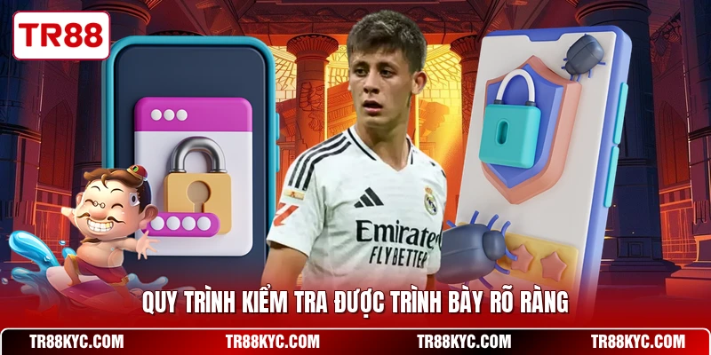 Quy trình kiểm tra được trình bày rõ ràng